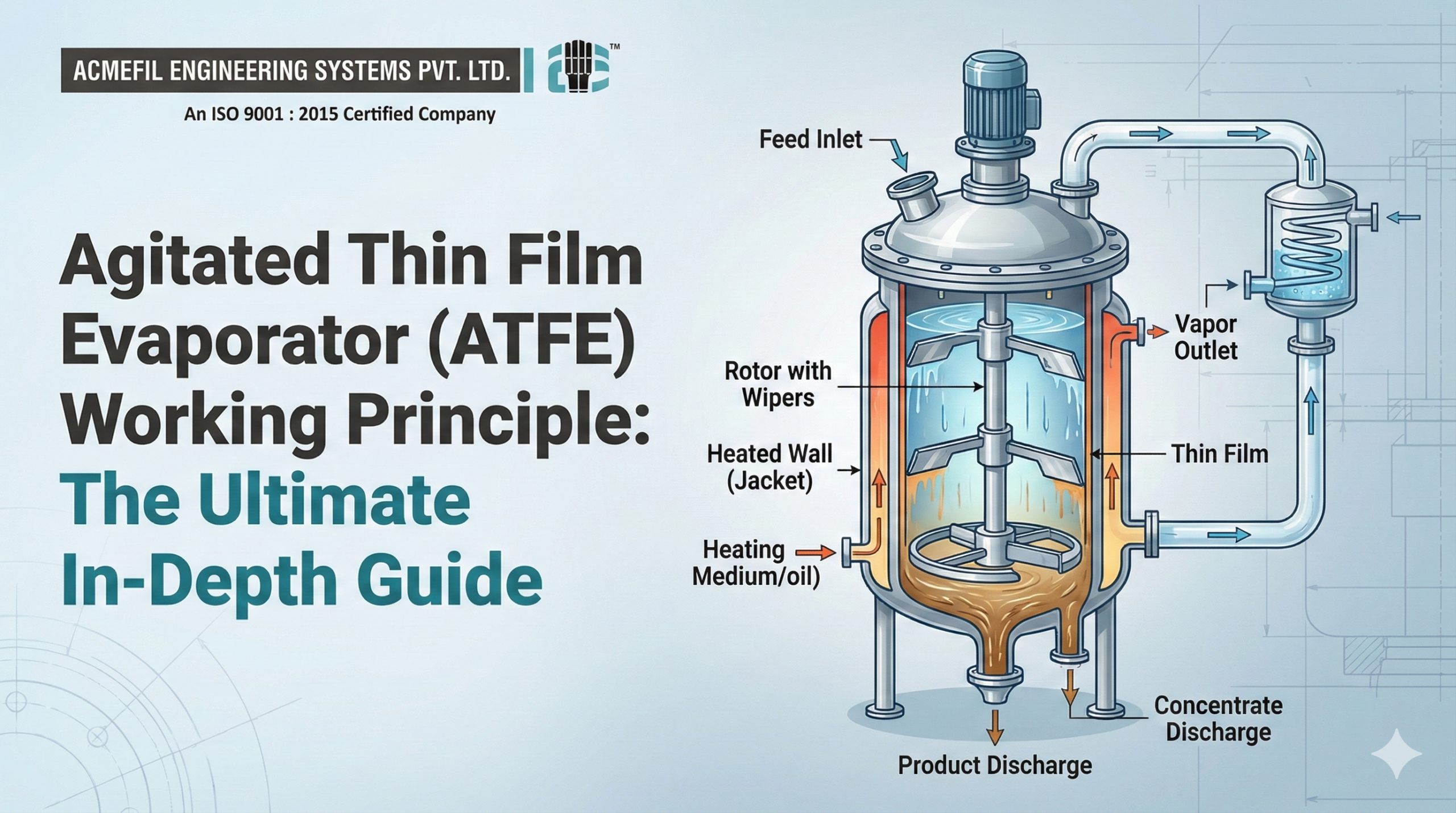 Discover the Agitated Thin Film Evaporator (ATFE) working principle and its crucial role in efficient evaporation processes. Learn more on our blog!
